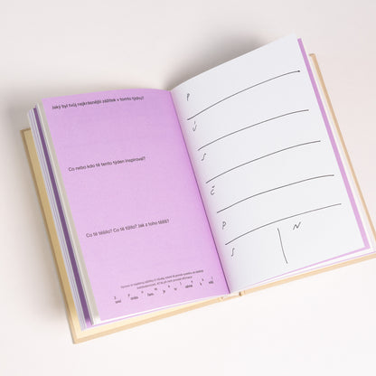 Hlubina moje každodenní